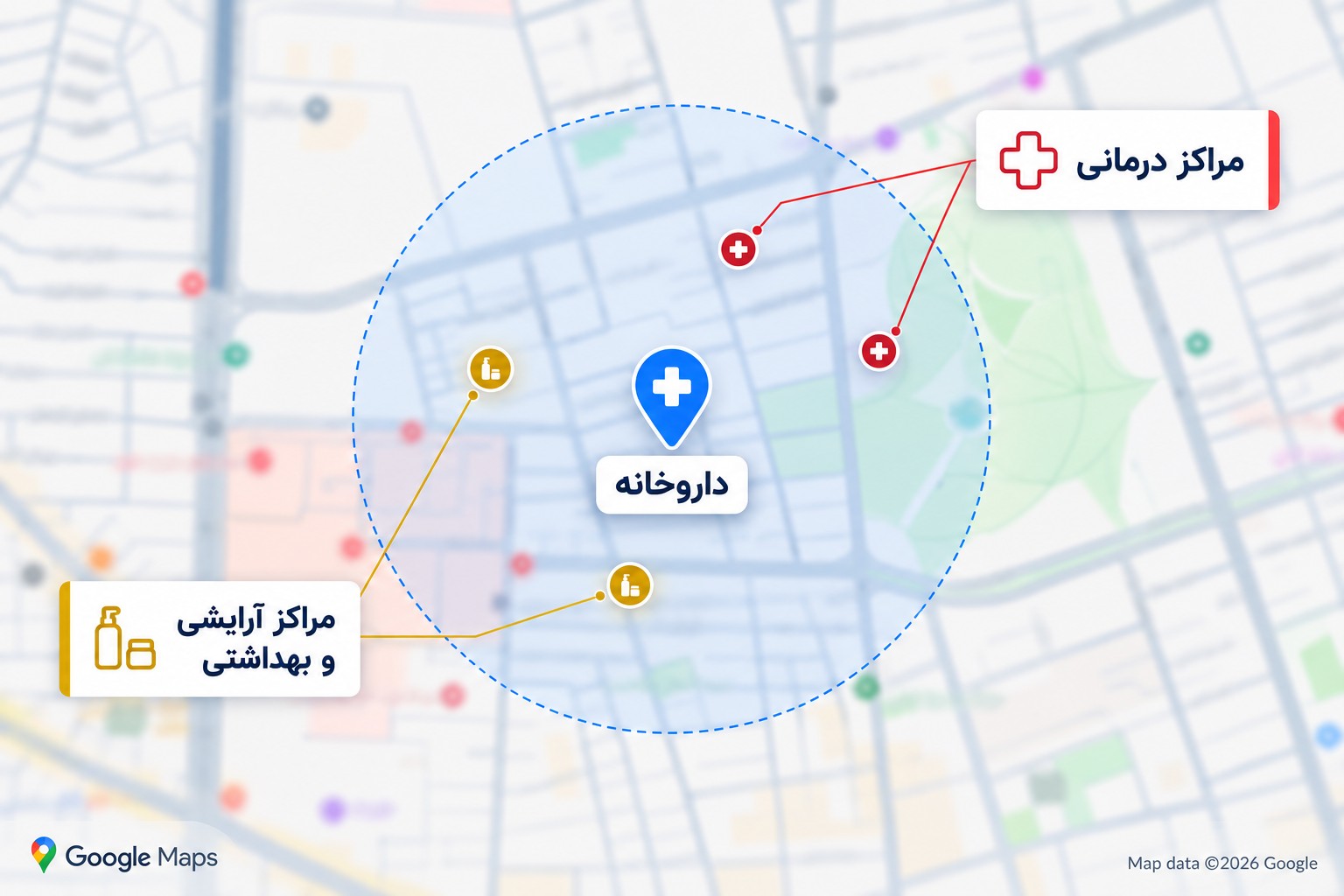 نمای توضیحی تحلیل موقعیت؛ نقشه محو با نشان داروخانه، محدوده اطراف و کادرهای مراکز درمانی و مراکز آرایشی و بهداشتی